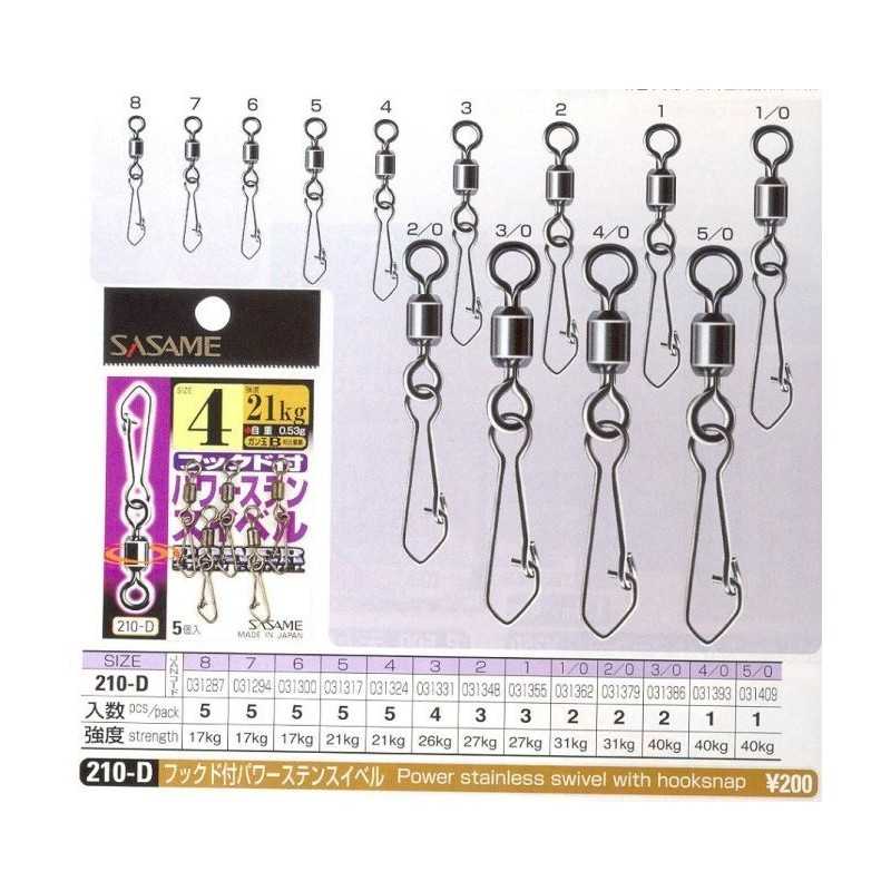 Obratlík s karabinou NEW