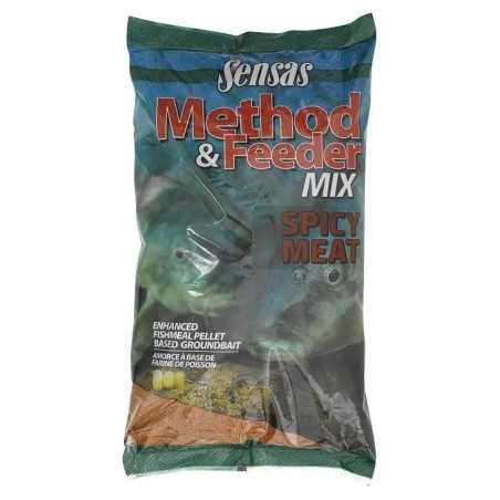 Kŕmenie Method Mix Spicy Meat 1kg