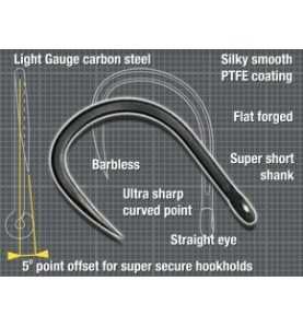 Háčik Korda Mixa B Hook
