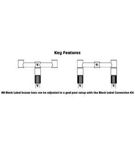 Sada skrutiek FOX Black Label Buzz Bar Conversion Kit