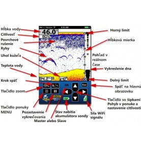 Bezdrôtový WiFi sonar - VEXILAR SONARPHONE SP100