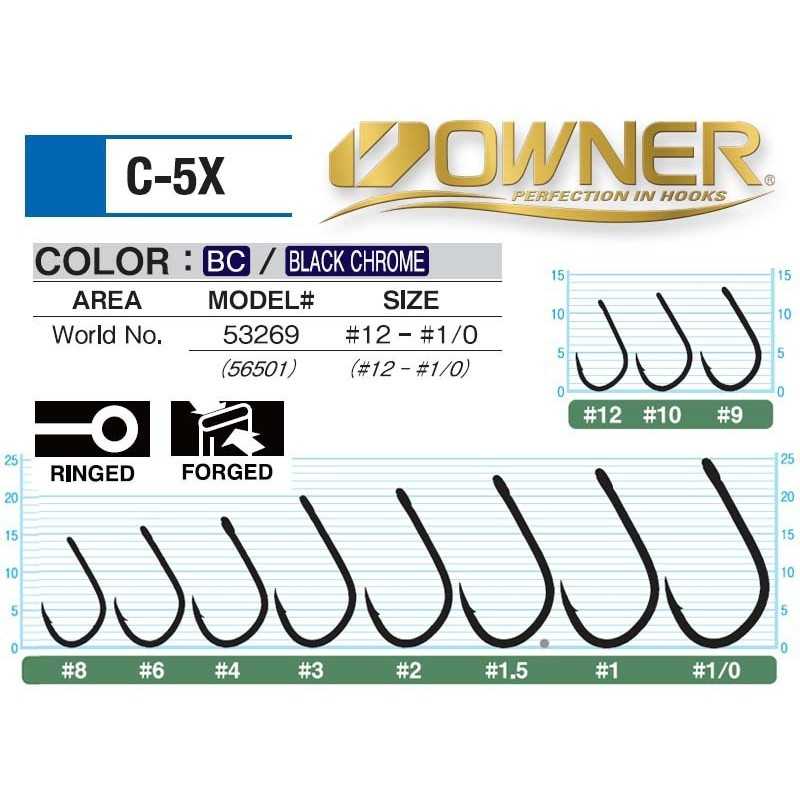 Háčik OWNER C-5X ISEAMA