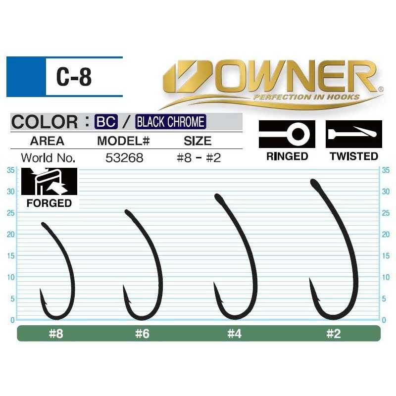 Háčik OWNER C-8 CARP UP