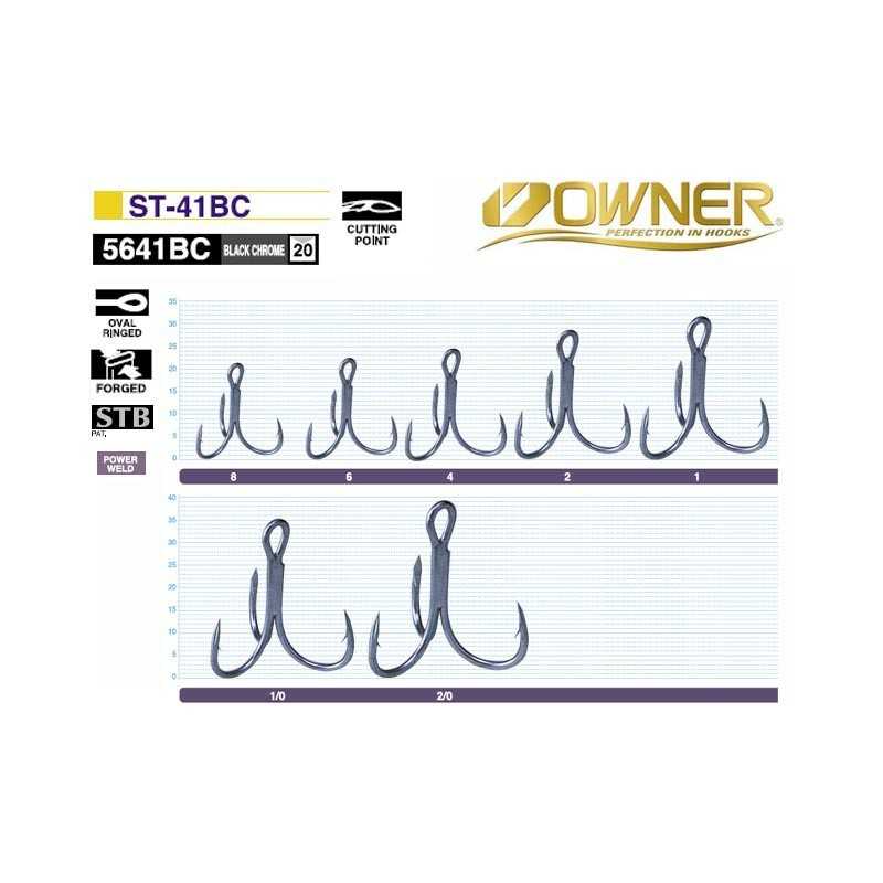 Trojháčik OWNER 5641 ST-41 BC