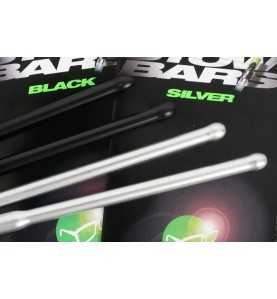 Korda Stow Bars Black čierne ochrany signalizátorov