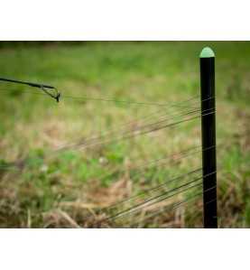 Giants fishing Tyče Distance Spin Bank Stick Set