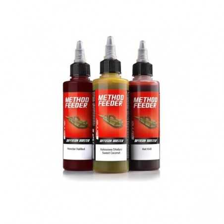 Tandem Baits Method/Feeder Turbo Booster 100ml