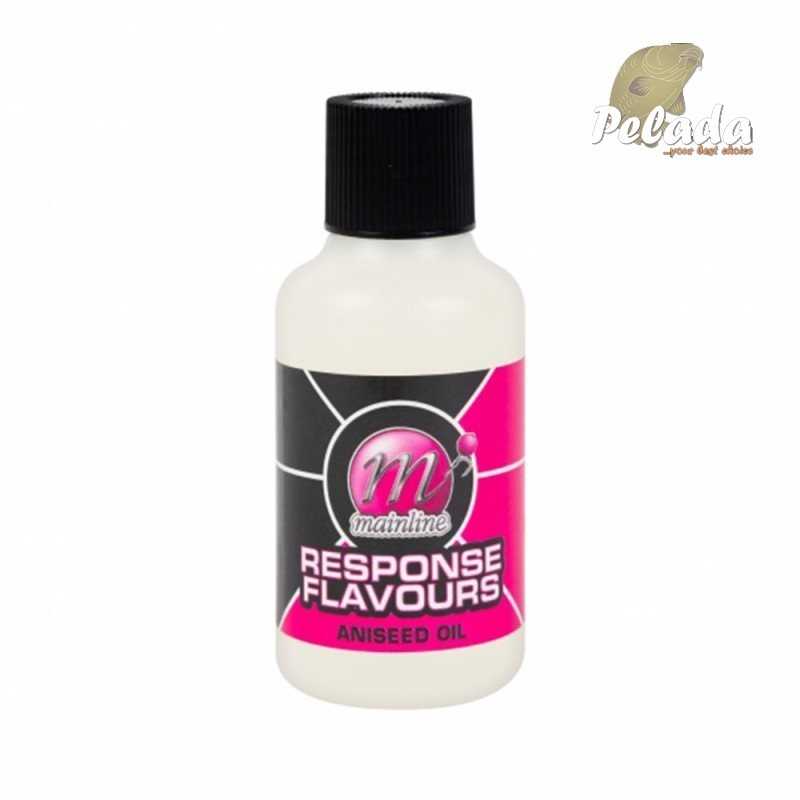 Mainline Esencia Response Flavours Aniseed Oil (anízový olej) 60ml