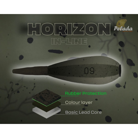 ZFISH Olovo priebežné Horizon In-line